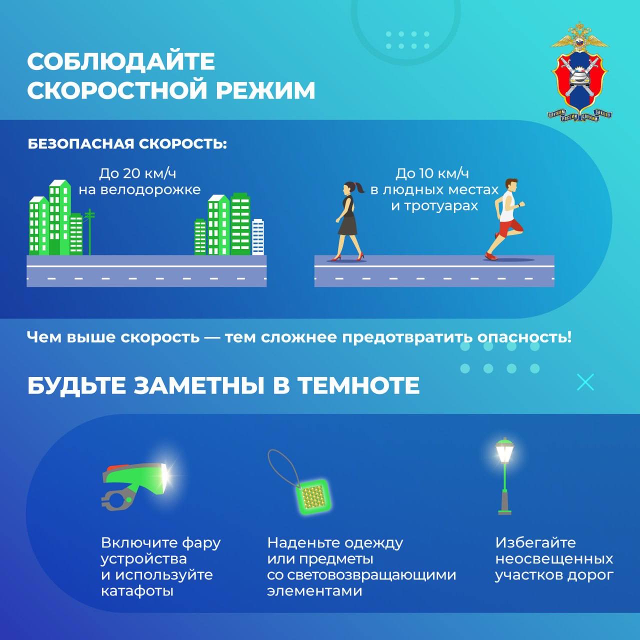 Сим 